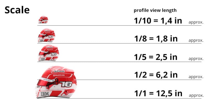 Model car scale size guide